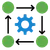 Continuous Optimization